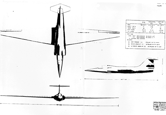 schema U2